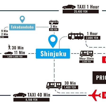 Stay Ari Apartment Hotel Shinjuku-Takadanobaba Tokyo Esterno foto