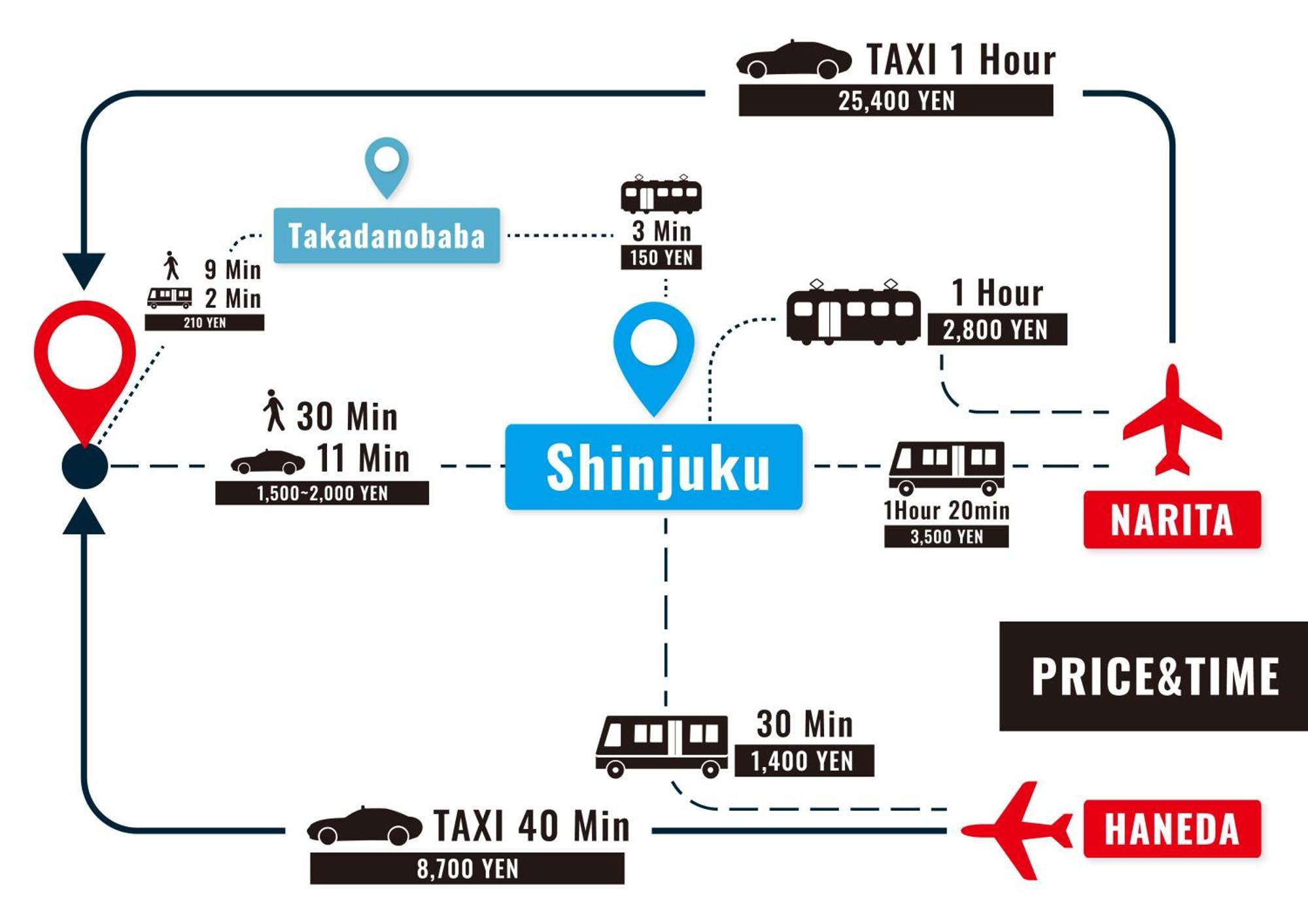 Stay Ari Apartment Hotel Shinjuku-Takadanobaba Tokyo Esterno foto